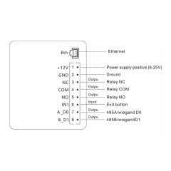 CR10E QR Code Access Control Reader http MQTT Multi-Func Smart Reader and access Control