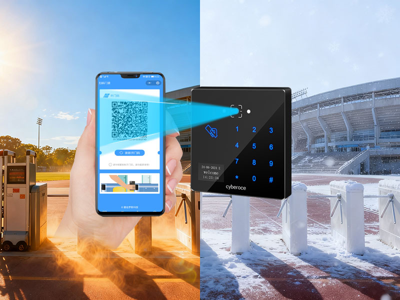 Advantage 3: QR Code Access Control Flexible Access Methods for Diverse Scenarios