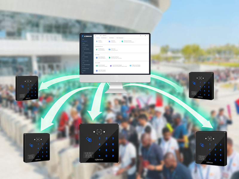 Advantage 3: QR Code Access Control Flexible Access Methods for Diverse Scenarios