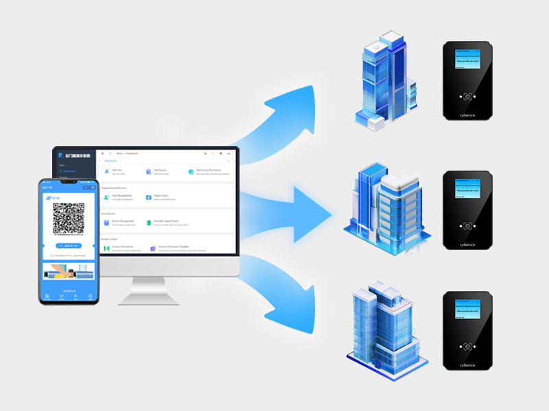 QR Code Access Control Make Access More Convenient for Employees of Commercial Office Buildings and Conglomerate Enterprises