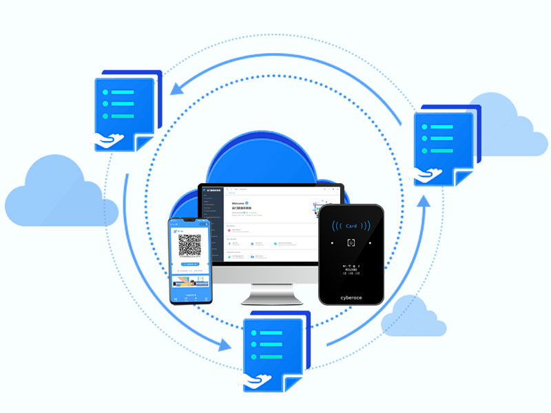 Photos/Screenshots of Remote Upgrade for WiFi QR Code Access Control System
