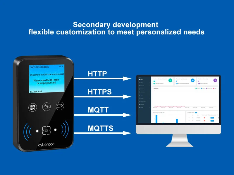 The QR code access control supports HTTP/HTTPS and MQTT protocols.