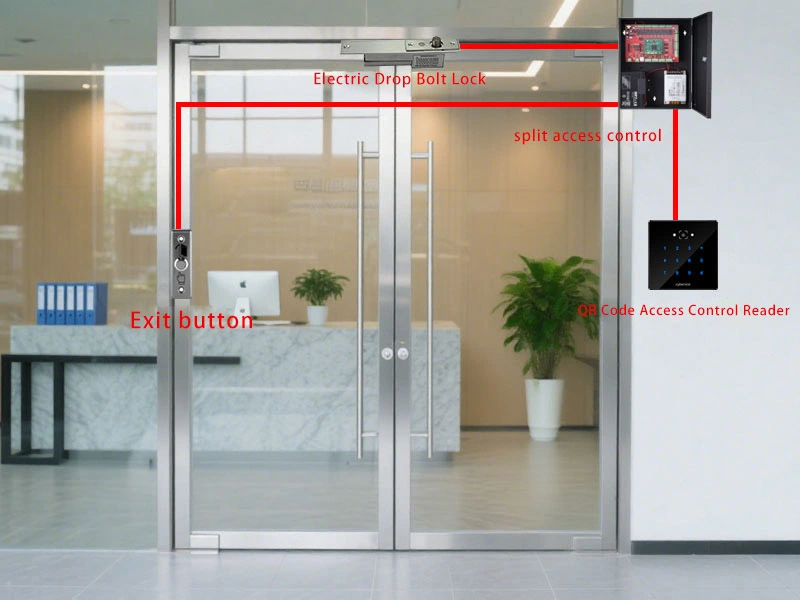 split  Access Control Topology Diagram