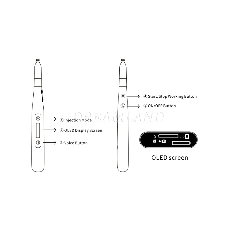 Woodpecker Style Dental Painless Oral Local Anesthesia Injection Device Pen