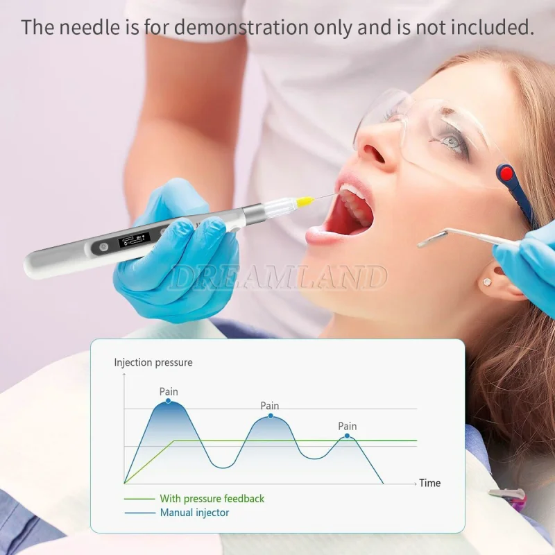 Woodpecker Style Dental Painless Oral Local Anesthesia Injection Device Pen