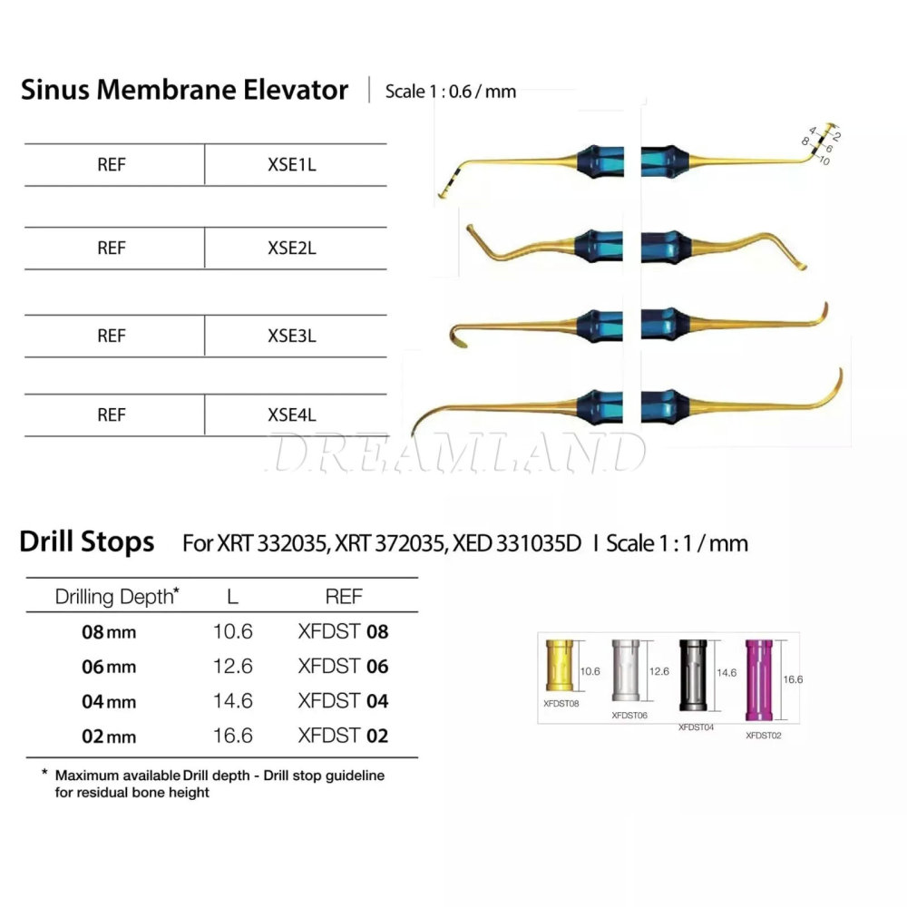 DASK Dental Implant Advanced Sinus Lift Kit Drill Stoppers Elevation Instruments