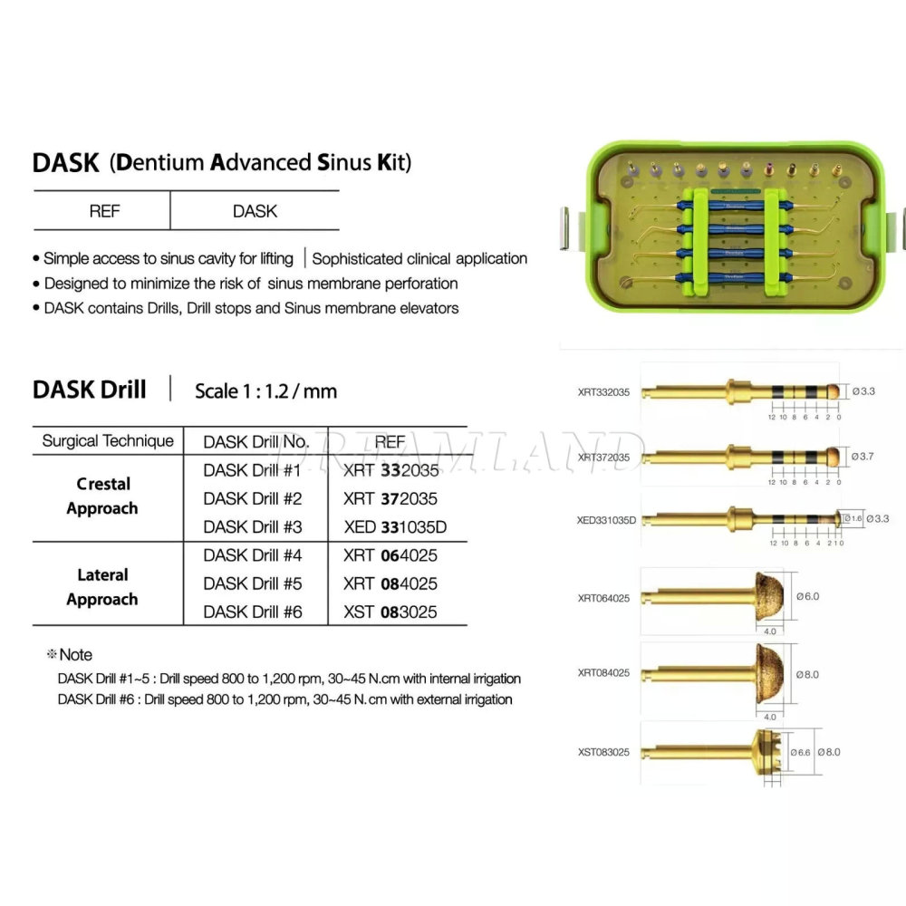 DASK Dental Implant Advanced Sinus Lift Kit Drill Stoppers Elevation Instruments