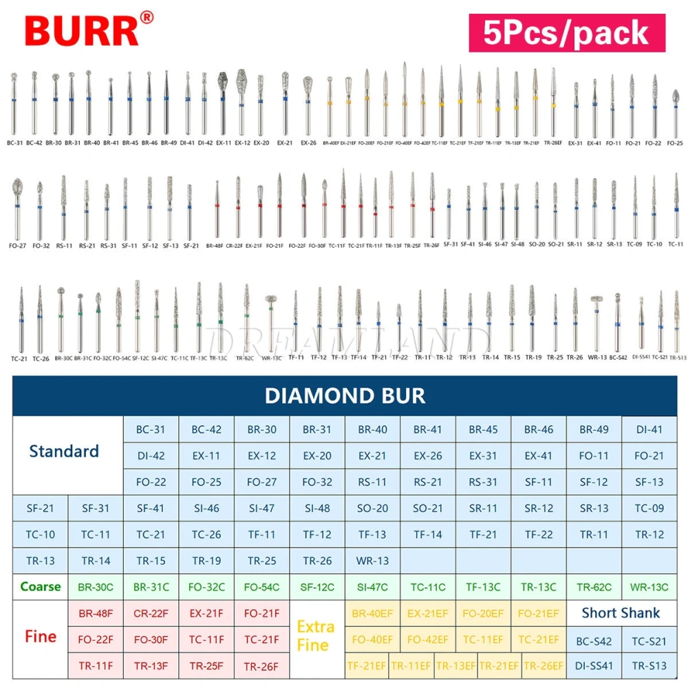 Dental Diamond Burs For High Speed Handpiece Friction Grip FG1.6mm 5pcs/pack