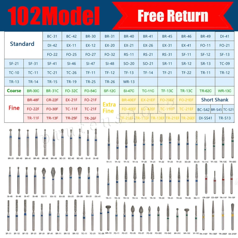 Dental Diamond Burs For High Speed Handpiece Friction Grip FG1.6mm 5pcs/pack