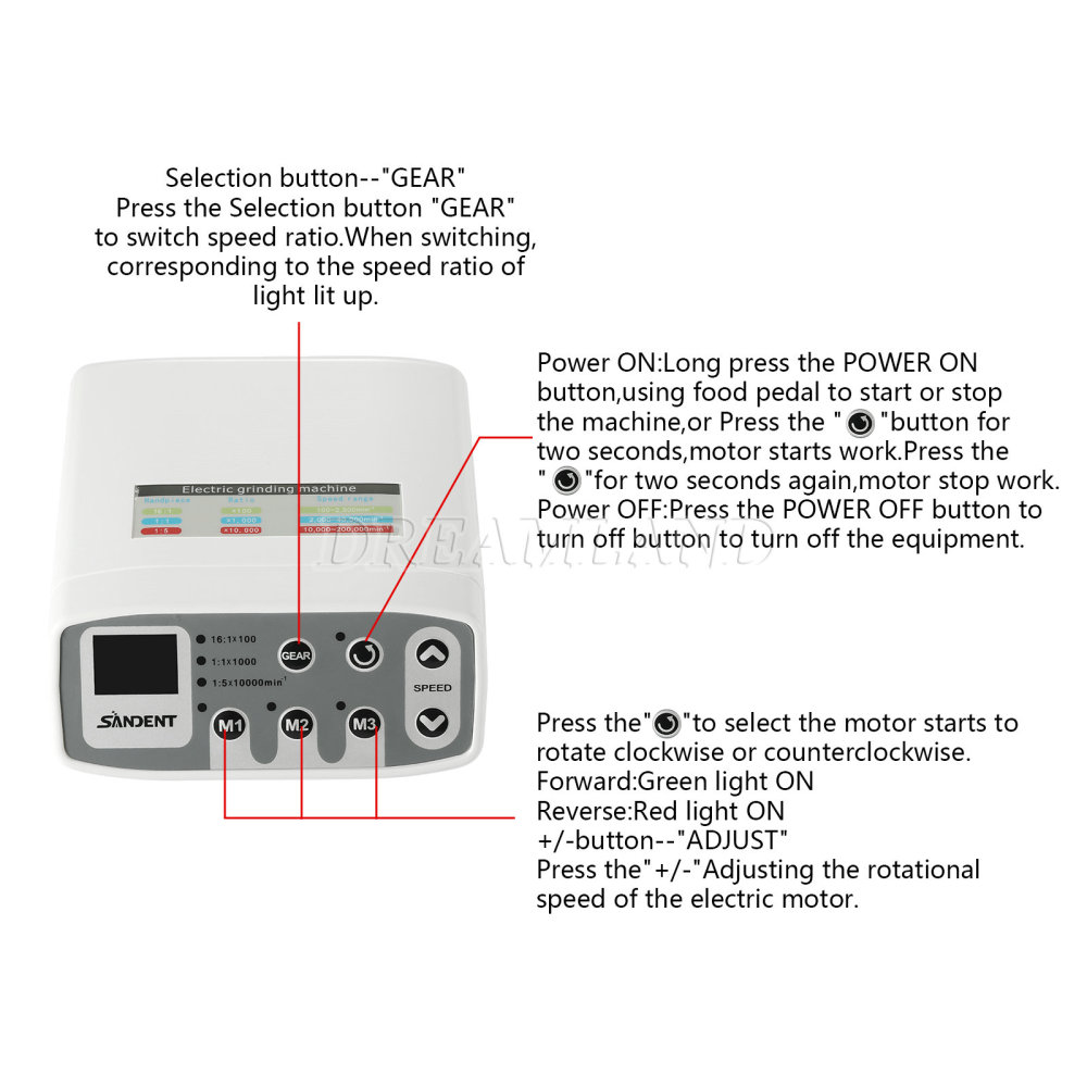 New Dental Brushless Electric LED Micro Motor/1:5 Fiber Optic Handpiece Contra Angle
