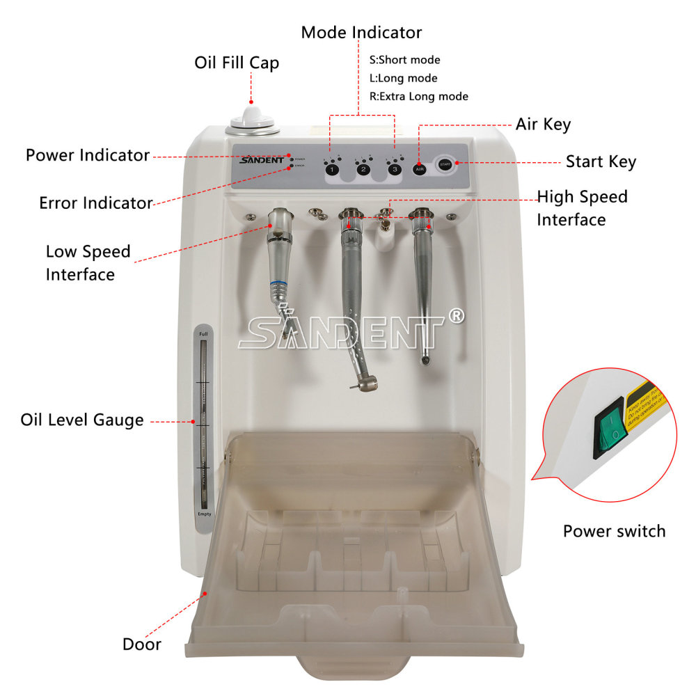 Dental Automatic Handpiece Maintenance Lubrication System Oiling Cleaner Machine