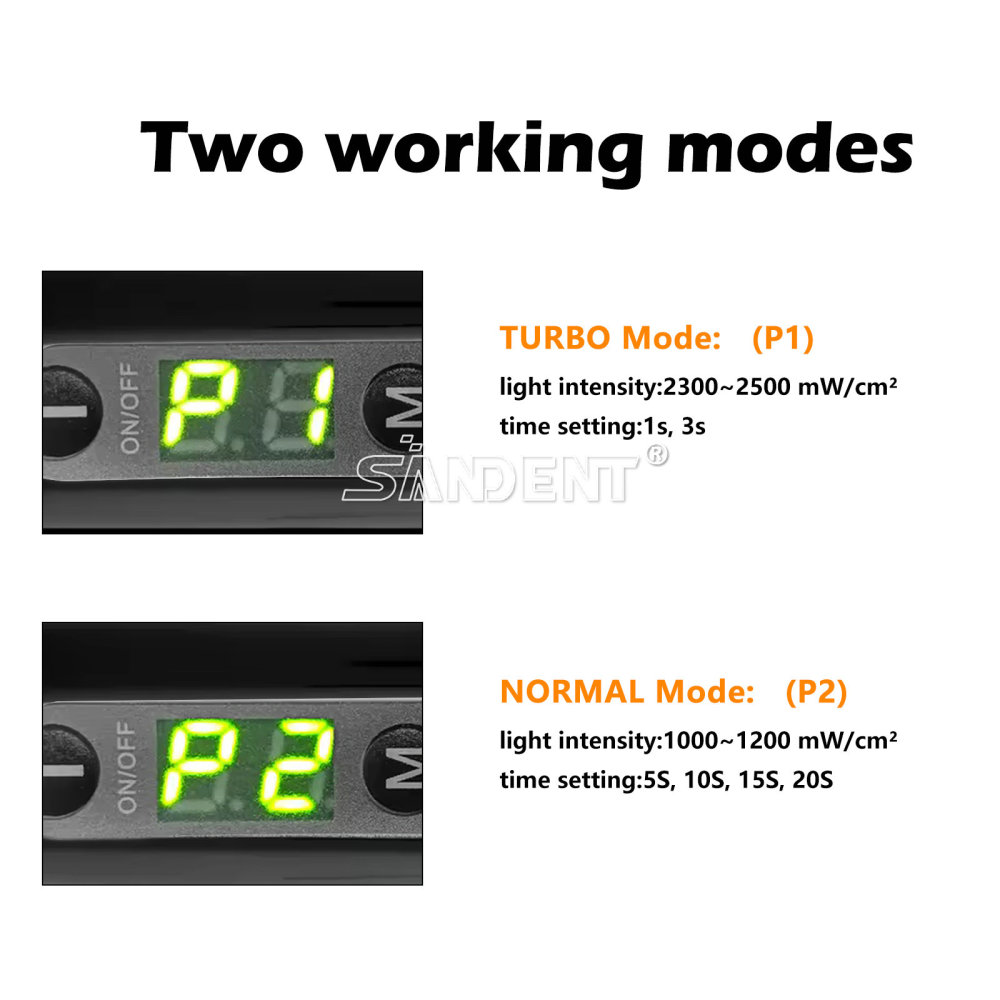 Dental  Curing Light LED Curing Lamp 1000mW/cm²~2500mW/cm² White/Black 385nm-515nm Woodpecker iLed type