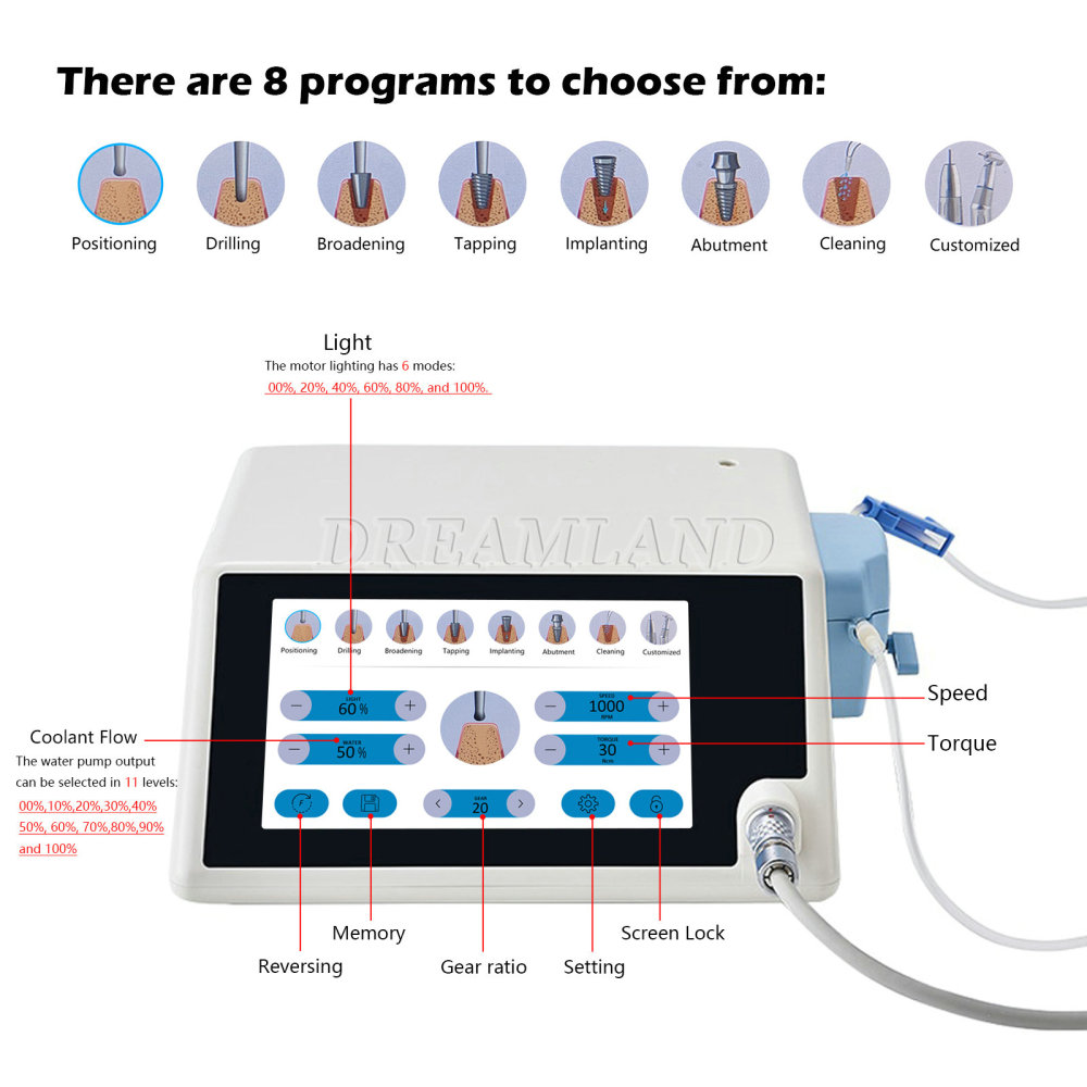 New updated  Brushless Dental LED Implant Motor System with  20:1 Contra Angle Handpiece