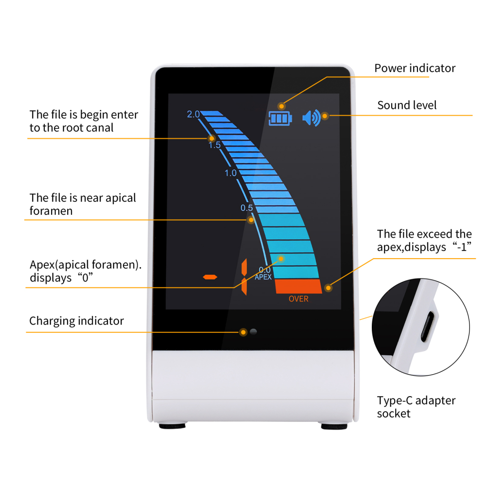 Dental Endo Apex Locator Endodontic Root Canal Finder Measuring Meter