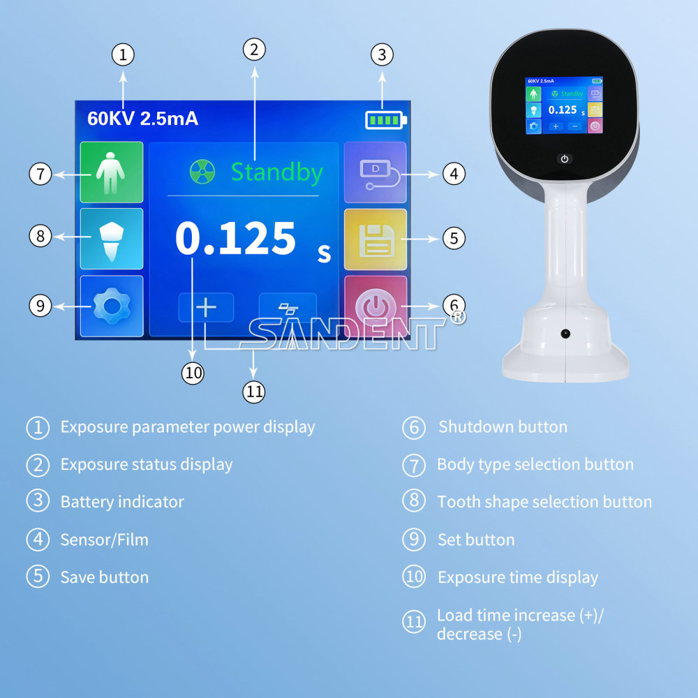Dental Portable Mobile X-Ray Unit Macine Digital High Frequency+ Scatter Shield