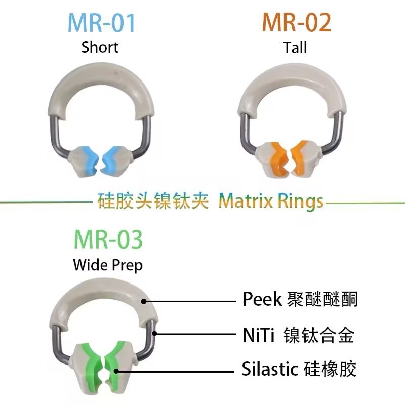 matrices + rings you want