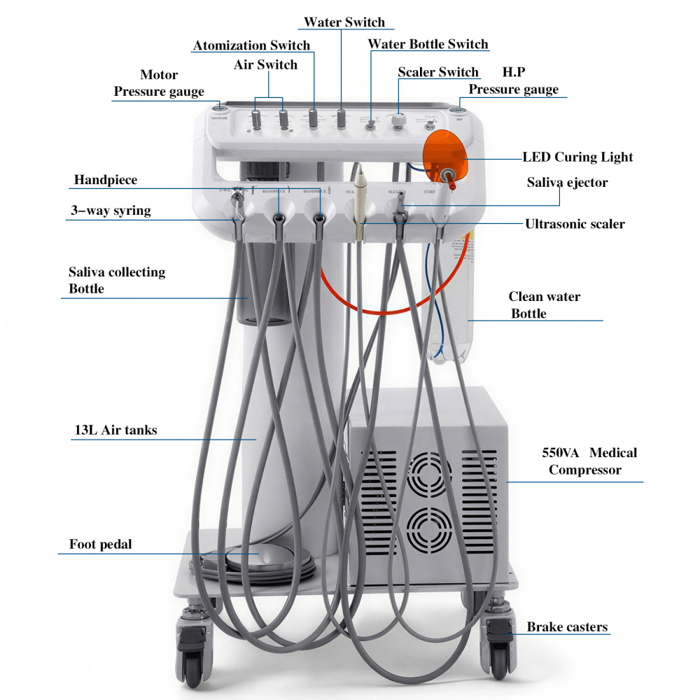 Dental Mobile Delivery Unit Cart with Compressor + Built-in scaler + Curing Light SD-301