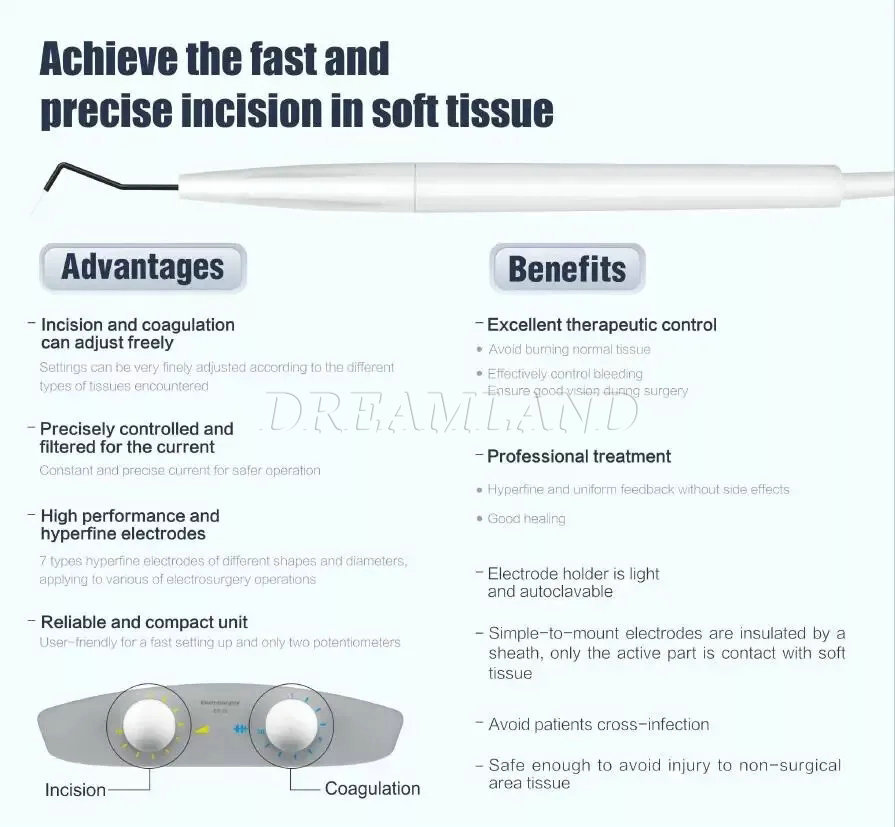 Dental Electro Electrosurgery Unit Machine High Frequency Electric 7pcs Knife 110V/220V