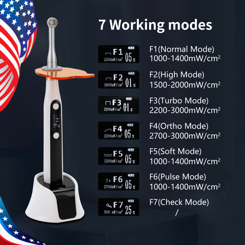 Dental Curing Light Lamp 1000–3000 mW/cm² 7 modes 1–60 seconds High Intensity