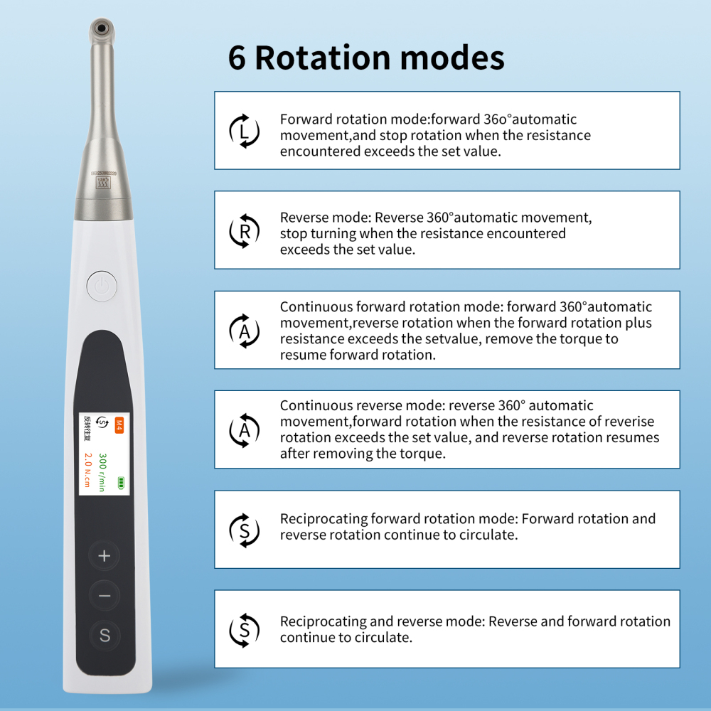 SANDENT 2 in 1 Dental Cordless Endodontics Endo Motor w/ Apex Locator