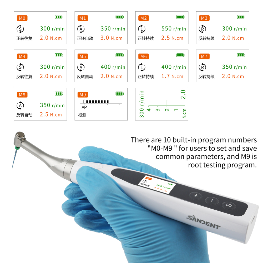SANDENT 2 in 1 Dental Cordless Endodontics Endo Motor w/ Apex Locator