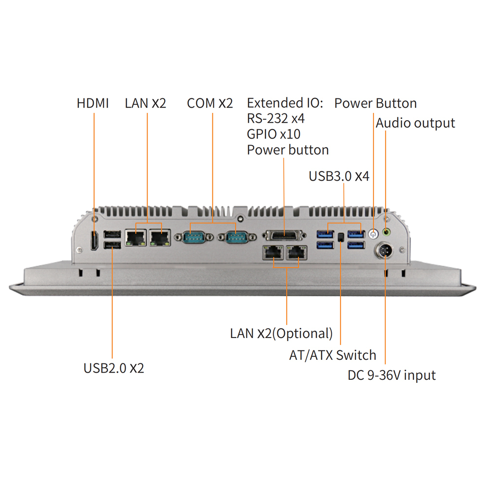 15" Embedded Industrial Panel PC