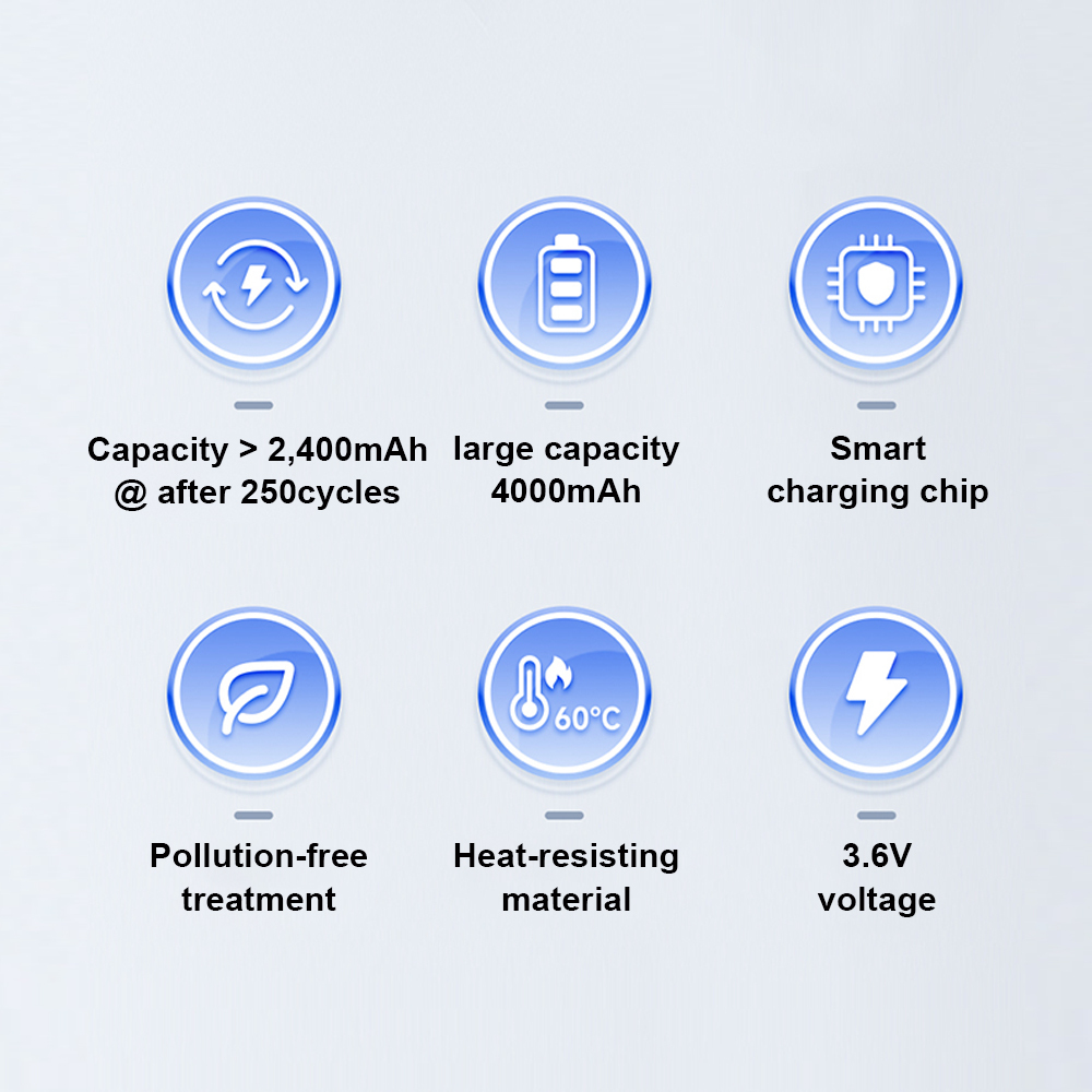 INR21700-40T 3.7V 4000mah (30A) Lithium-lon Battery