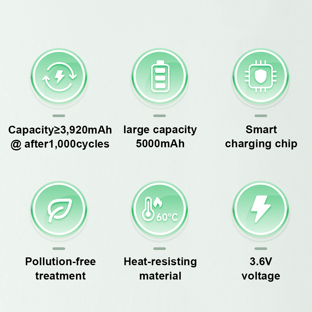 INR21700-50S 5000mAh 35A Lithium-lon Battery
