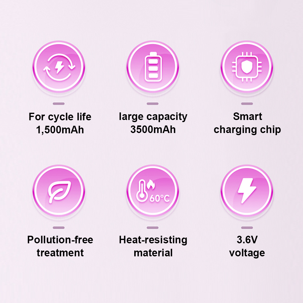 INR18650-35E 3500mAh  Lithium-lon Battery