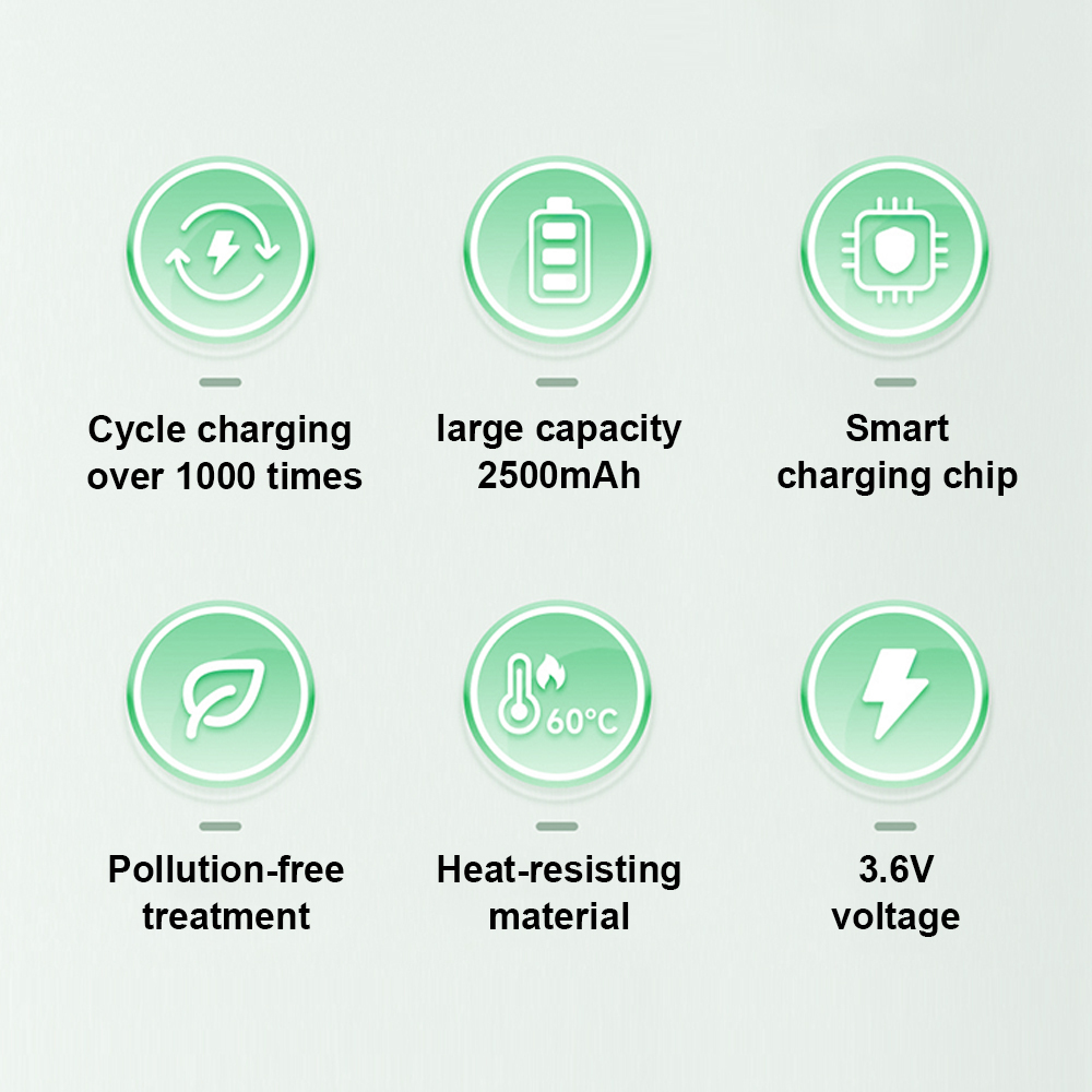 INR18650-25R 2500MAh Li-ion battery cells