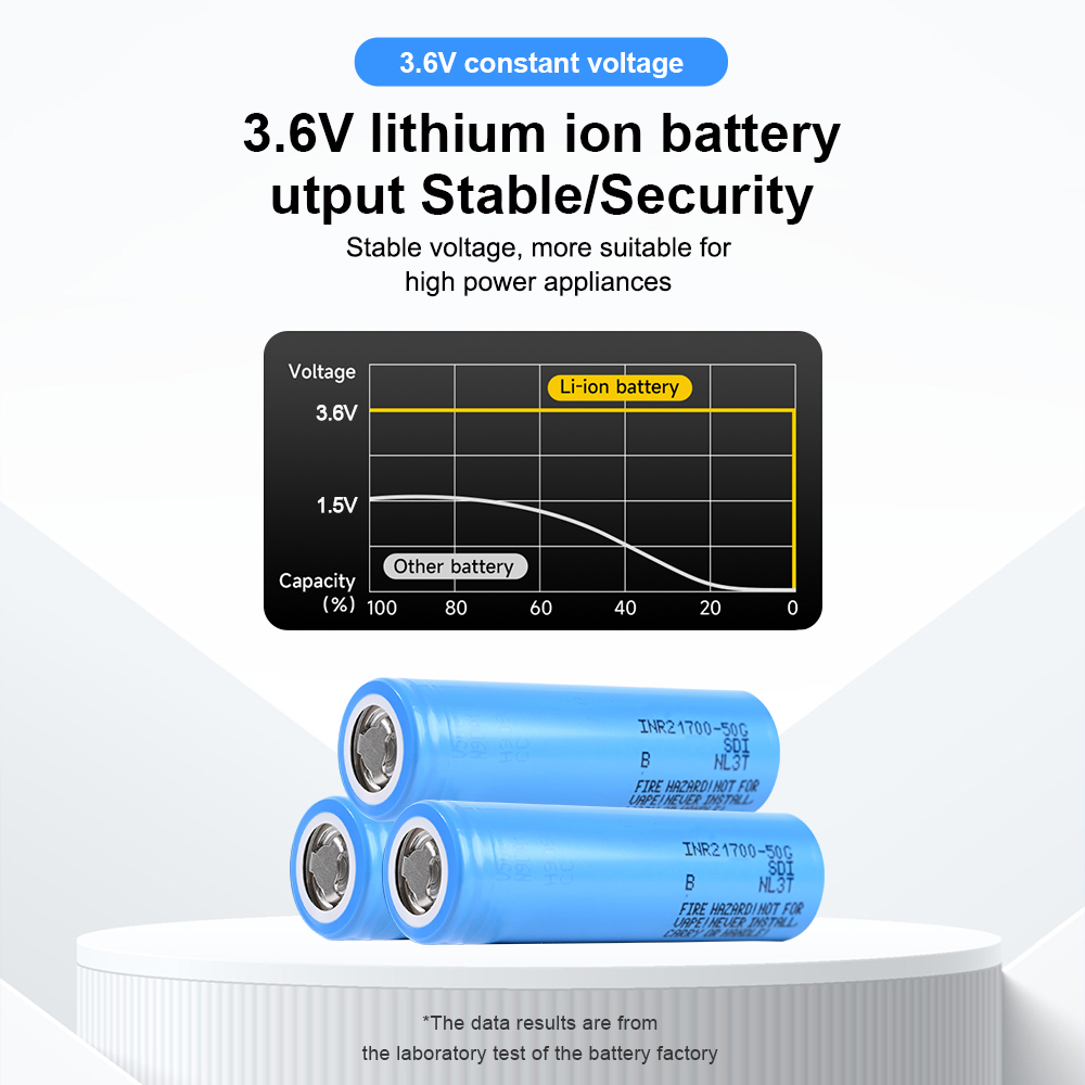INR21700-50G 5000mAh Li-ion battery cells