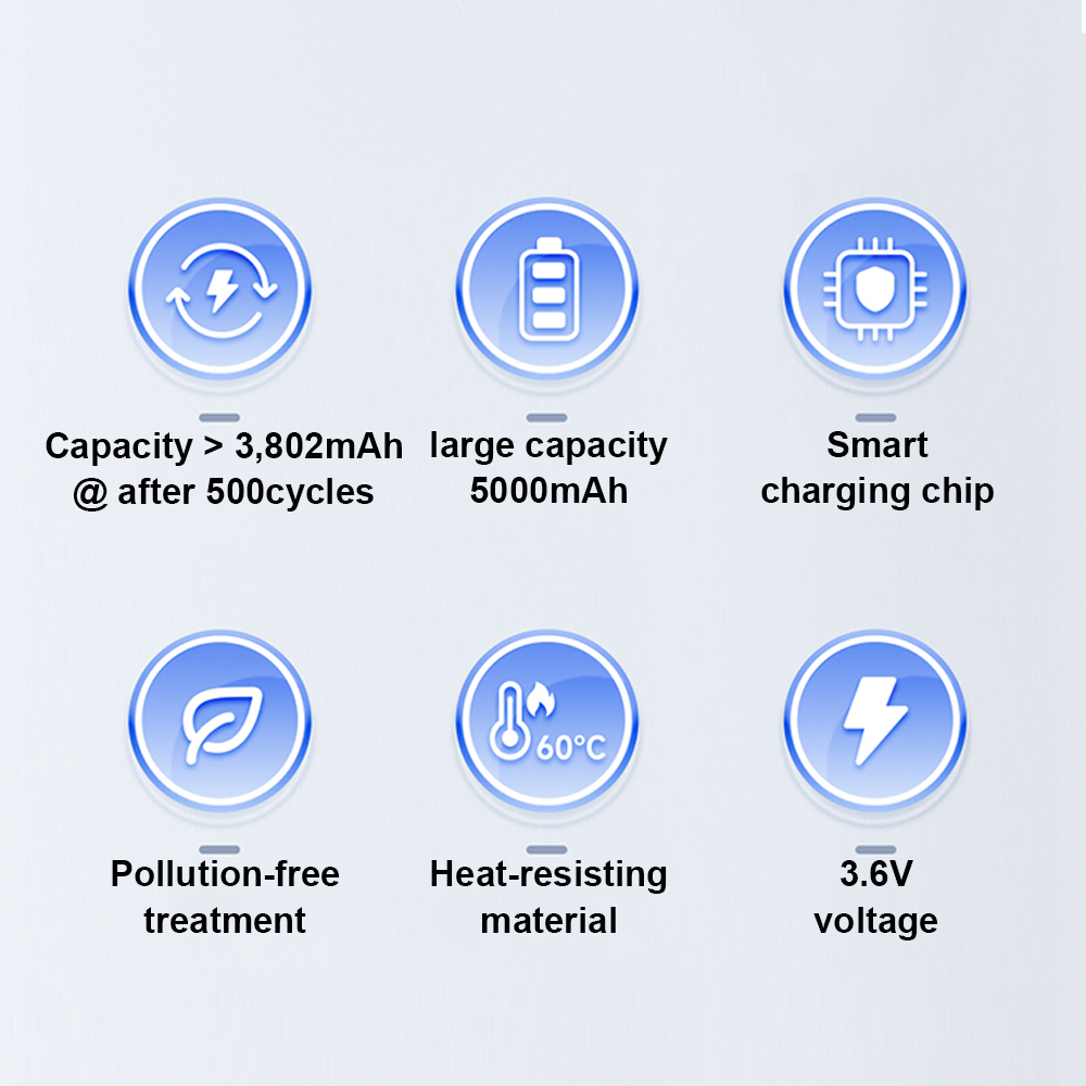 INR21700-50E 5000mAh Li-ion battery cells