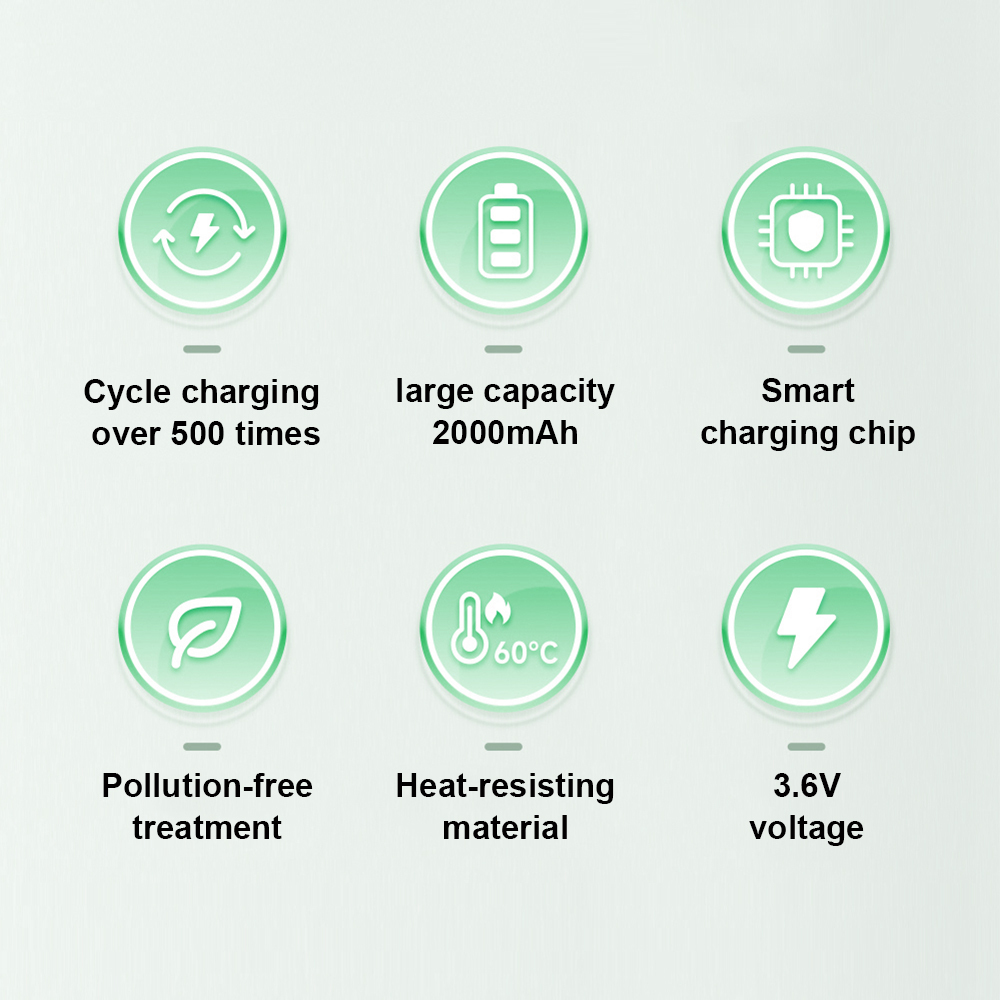 INR18650-20R  2000mAh  Li-ion battery cells