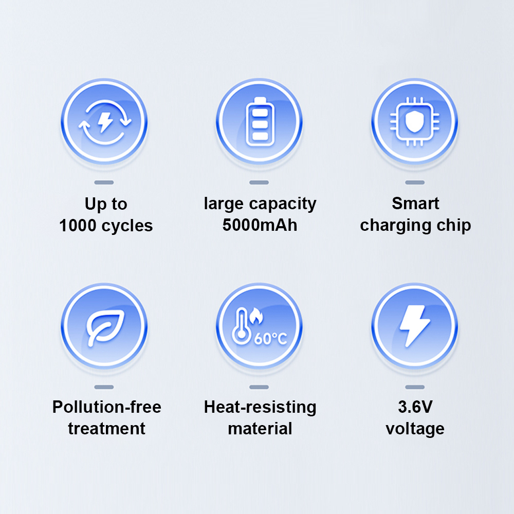 LR21700SD  5000mAh  Li-ion battery cells