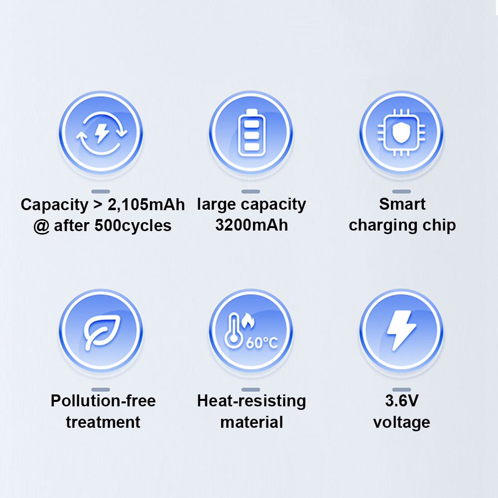 INR18650-32E  Li-ion battery cells