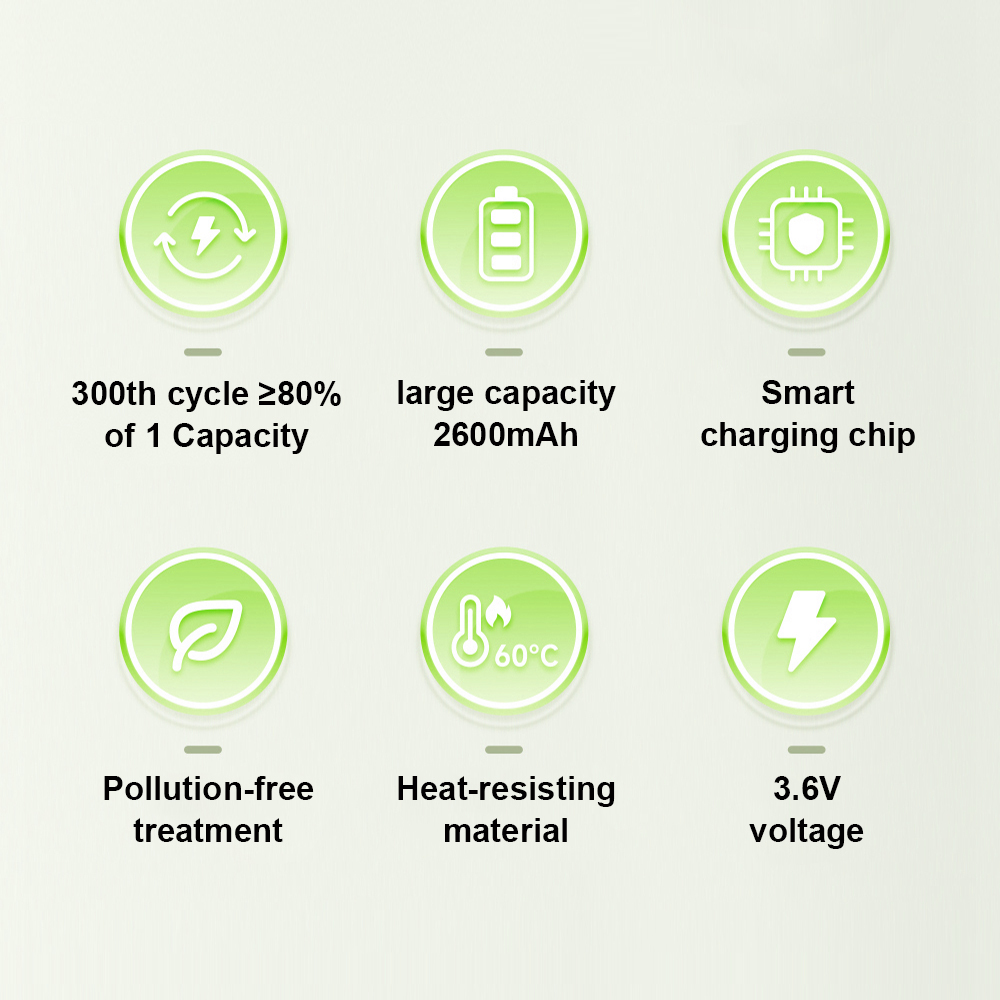 LR1865SK  2600mAh  Li-ion battery cells