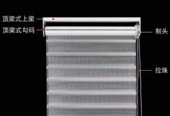 顶梁式系统