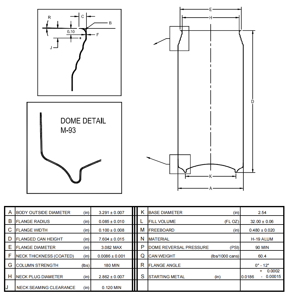 1L Aluminum Beverage Can Manufacturer in China | 1000ml King Can OEM Supplier