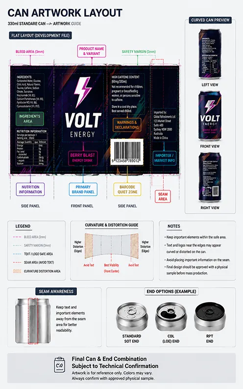 Beverage can artwork layout showing brand compliance and barcode zones