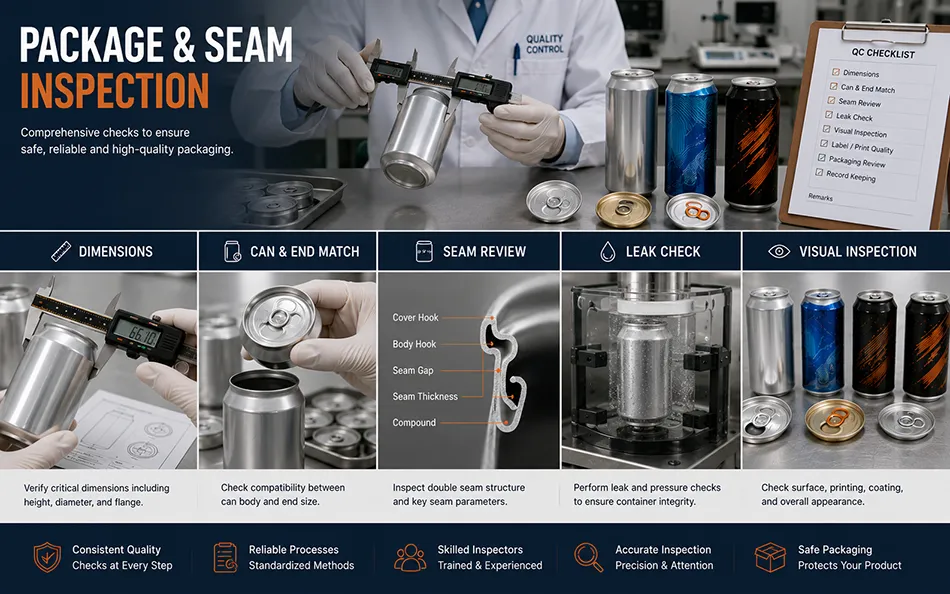 Beverage can package inspection including dimensions closure seam and leakage review