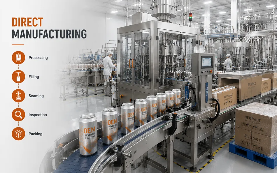 LaiZhi beverage processing filling can seaming inline inspection and secondary packing equipment