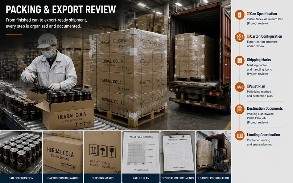 Cartons pallets shipping marks and export documents under review for canned herbal cola