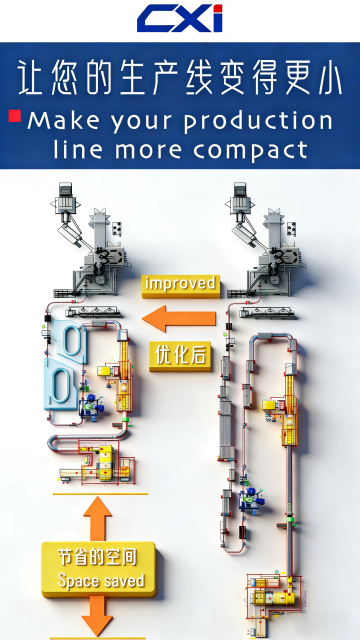 Muti-functional buffer table