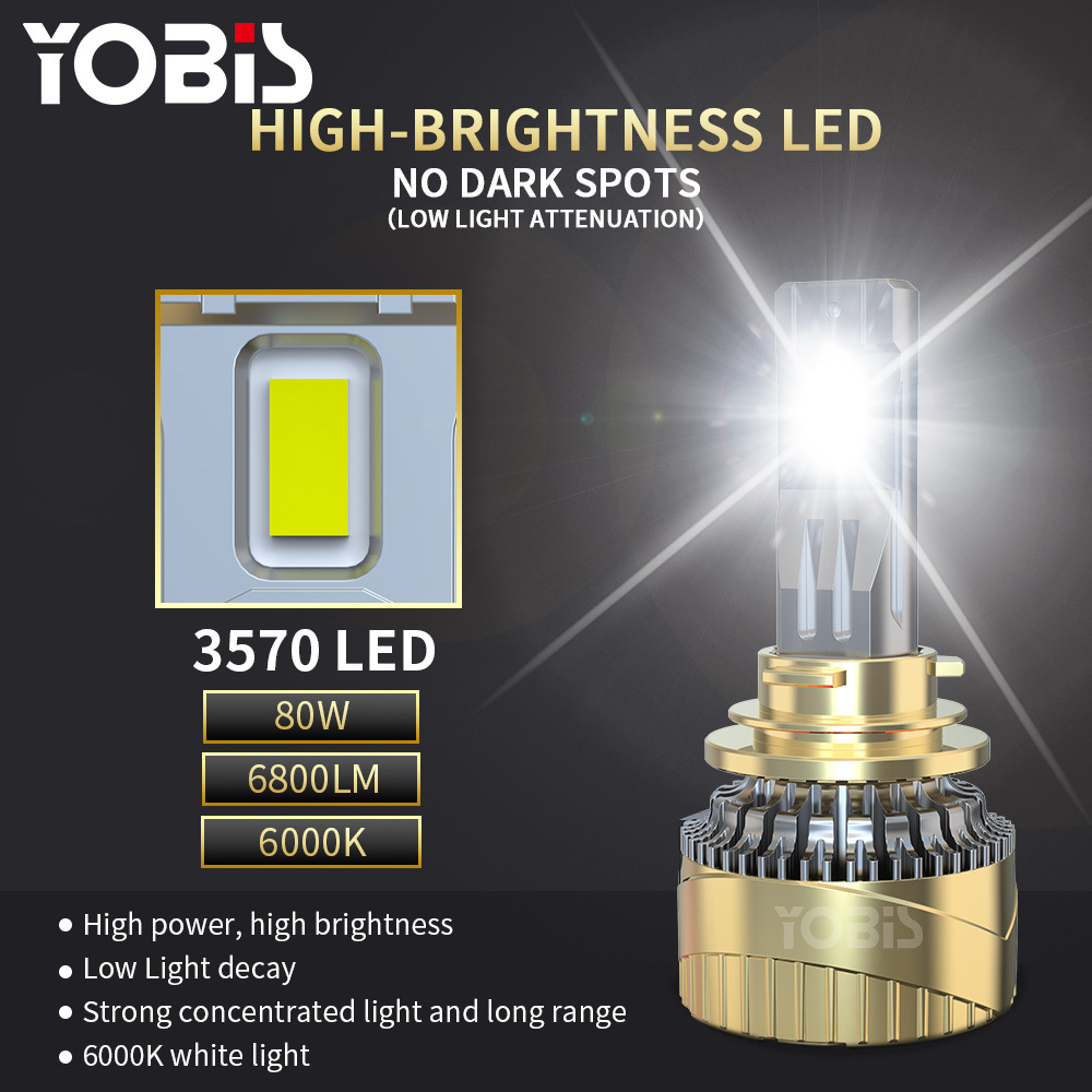 YOBIS LED CARLIGHT,YOBIS DD-S110 | 80W 6800LM LED Headlight Bulb