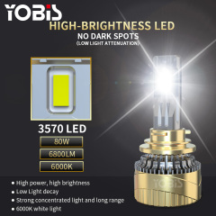 YOBIS LED CARLIGHT,YOBIS DD-S110 | 80W 6800LM LED Headlight Bulb