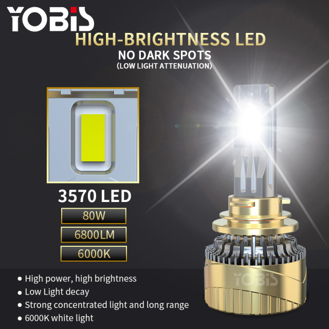 YOBIS LED CARLIGHT,YOBIS DD-S110 | 80W 6800LM LED Headlight Bulb