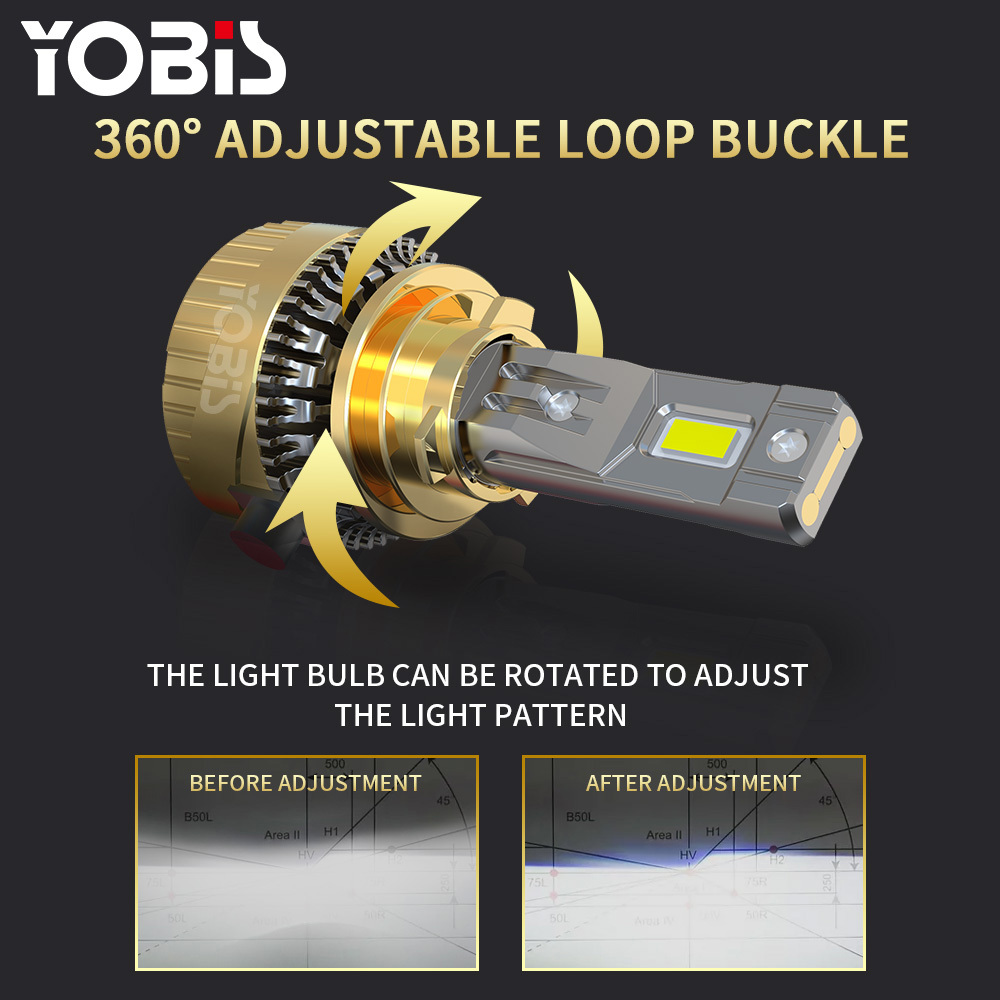 YOBIS LED CARLIGHT,YOBIS DD-S110 | 80W 6800LM LED Headlight Bulb