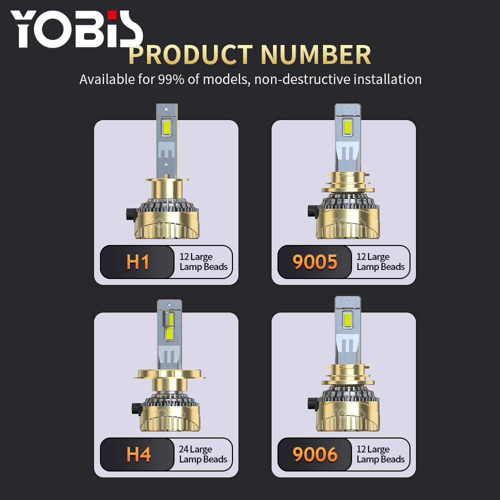YOBIS LED CARLIGHT,YOBIS DD-S110 | 80W 6800LM LED Headlight Bulb