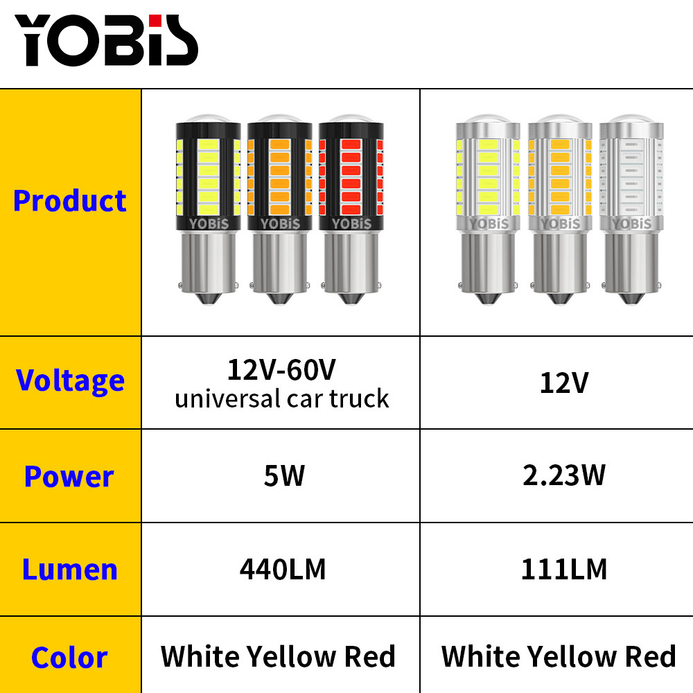 YOBIS LED CARLIGHT,LED Tail Brake Light Bulb 4W 393LM | YOBIS ZXSC-5630-33
