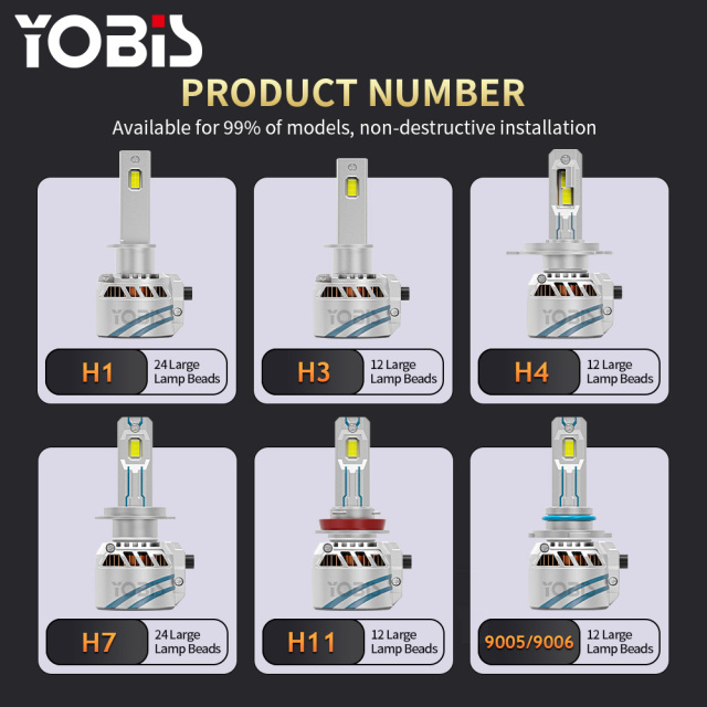 YOBIS LED CARLIGHT,YOBIS DD-Y180 | 115W 6500LM LED Headlight Bulb